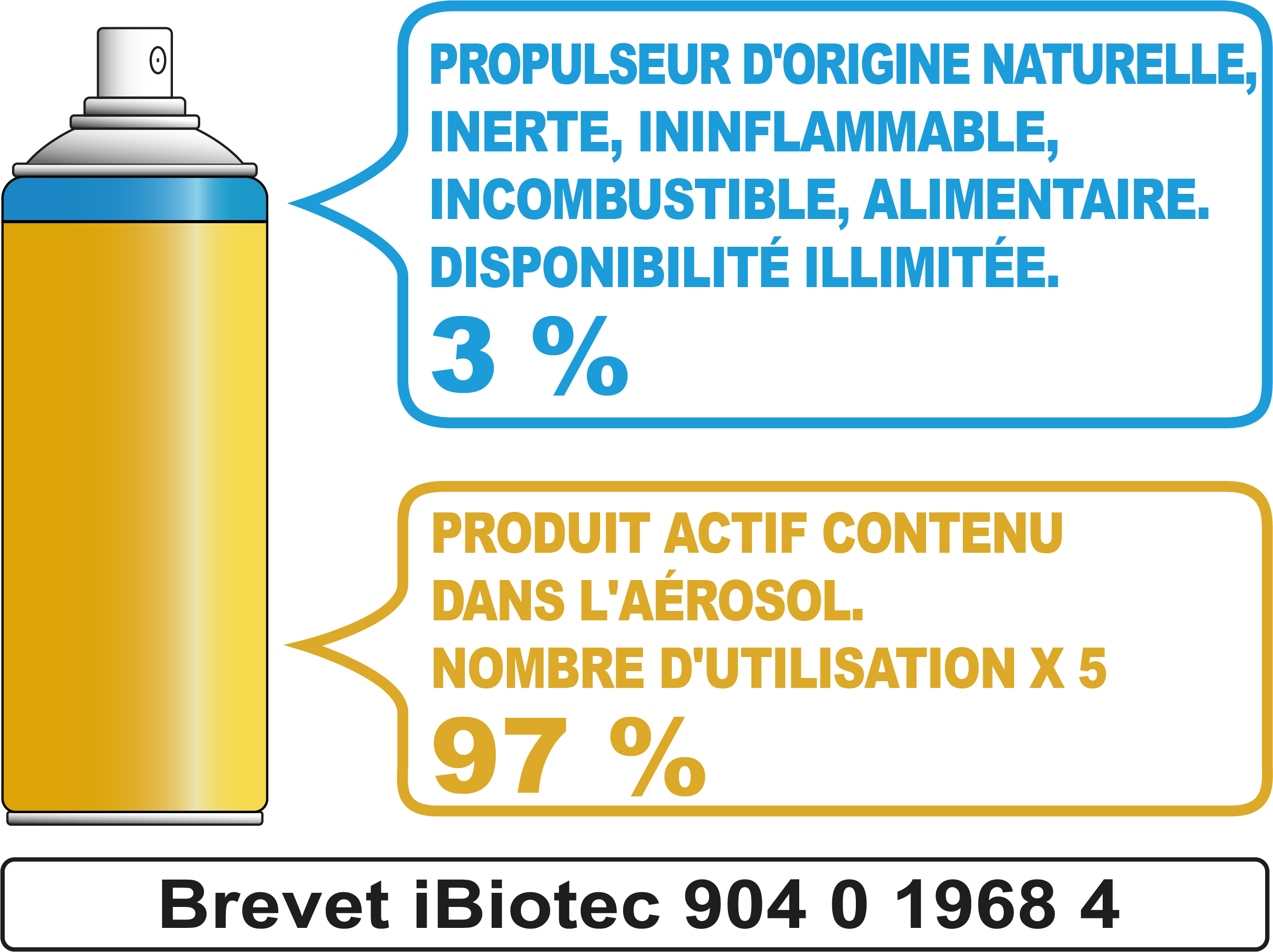 graisse lithium polymere, adhesive, multiservice, multifonction, extreme pression, anti usure, anticorrosion, excellente tenue aux ambiances humides. graissage general en mecanique et en maintenance. fournisseurs graisses techniques, fournisseurs graisses industrielles, fournisseurs lubrifiants industriels, fabricants lubrifiants industriels, fabricants graisses industrielles, fabricants graisses techniques, aerosol graisse multifonctions, aerosol graisse multiservices, aerosol graisse lithium, spray graisse lithium, cartouche graisse lithium, cartouche graisse multifonctions, cartouche graisse multiservices, cartouche graisse agricole, cartouche graisse universelle, cartouche graisse ep2, graisse adhesive, graisse blonde, graisse industrielle, graisse lithium, graisse lithium multifonctions, graisse multiusages, graisse multifonctions, graisse multi tp, graisse mécanique, graisse roulements, graisse lithium cardan, comparer graisse lithium. Graisse multifonction cartouche. Graisse multifonction aerosol. Aerosols techniques. Aerosols maintenance. Fournisseurs aérosols. Fabricants aérosols. Produit maintenance industrielle. aerosol maintenance. gaz aerosol. Propulseur aerosol